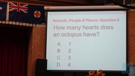 Auf der Rotarier-Club Veranstaltung in Wooonona