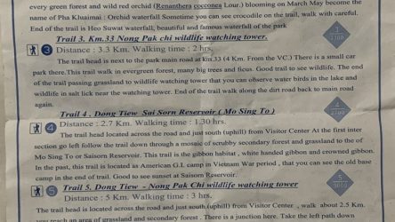 Wanderwege-Beschreibungen der Nationalpark-Verwaltung